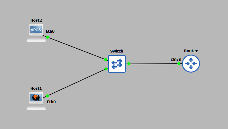 topology